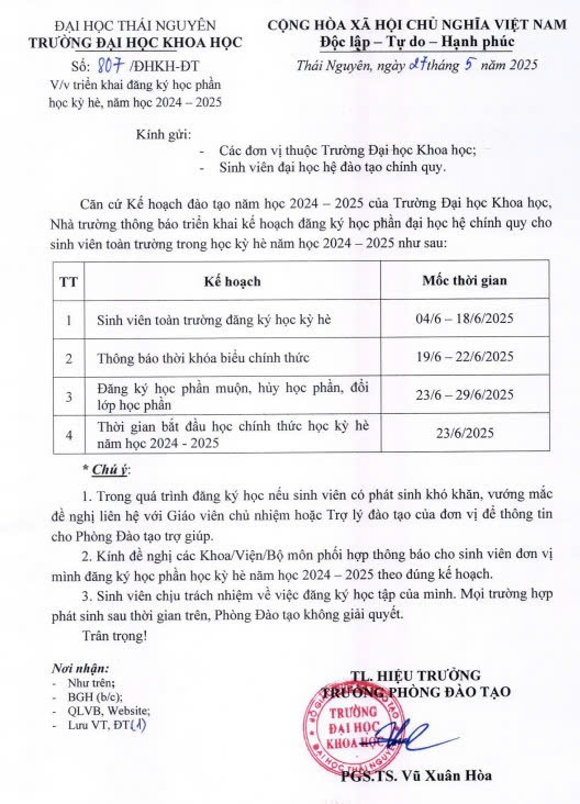 Thông báo đăng ký học kỳ hè!